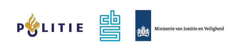 Logo's Politie CBS Ministerie JenV